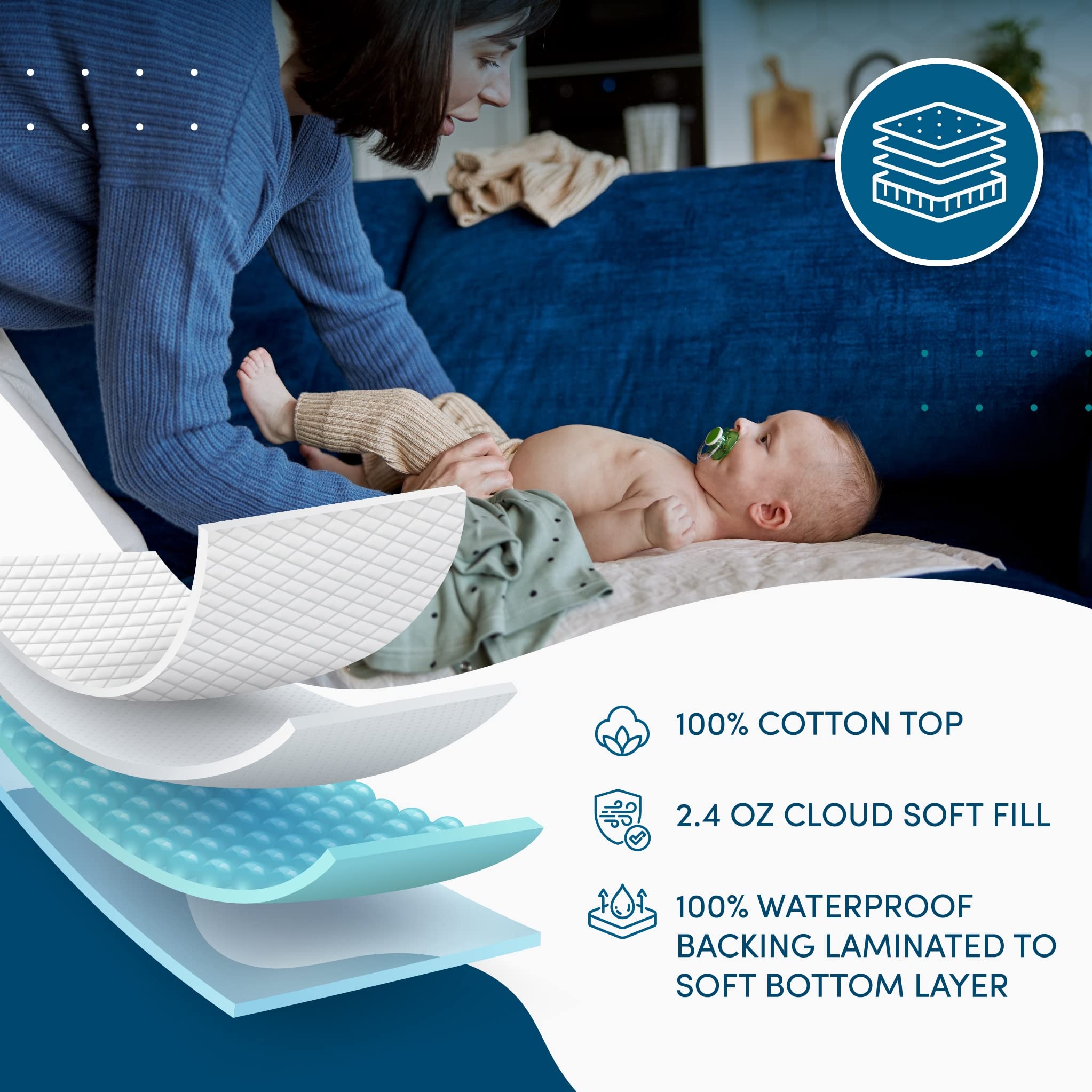 My Baby s First Sateen Waterproof Crib Mattress Pad 100 Cotton Top Hypoallergenic Fits Crib Mattresses 27 x 52 On Sale Bed Bath Beyond 39118808